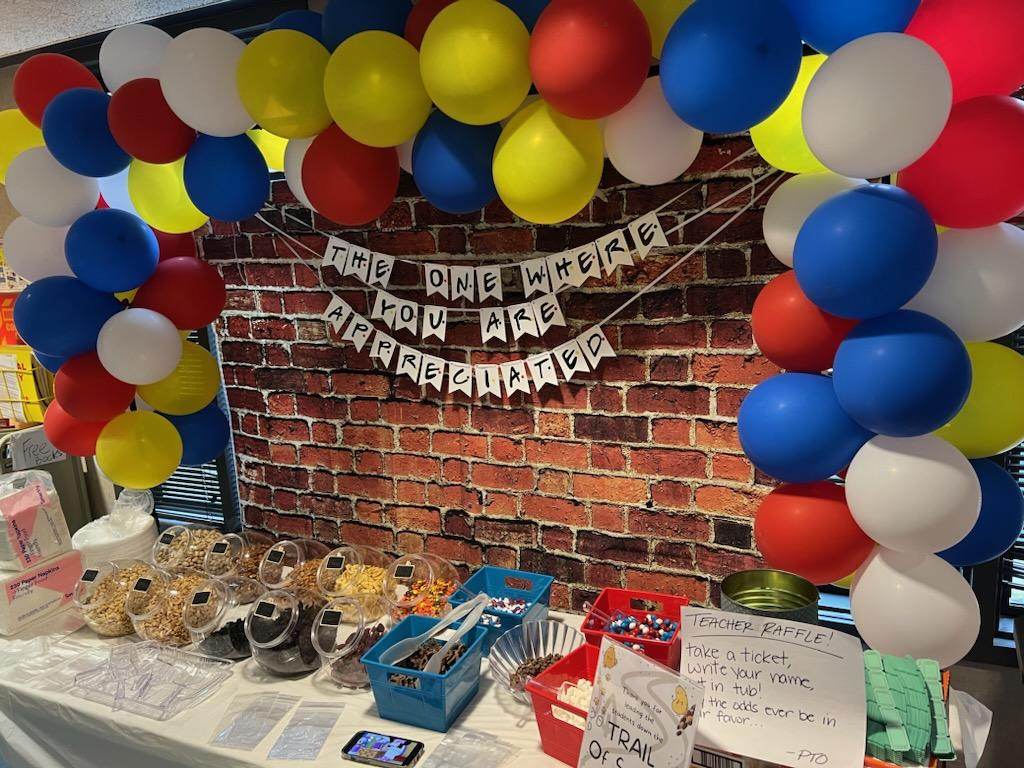 Board and governance practices